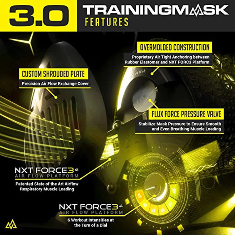 Sport mask Elevation Training Mask Workout Running Resistance  Fitness Cardio High-pressure Breathing Fitness Training mask 3.0