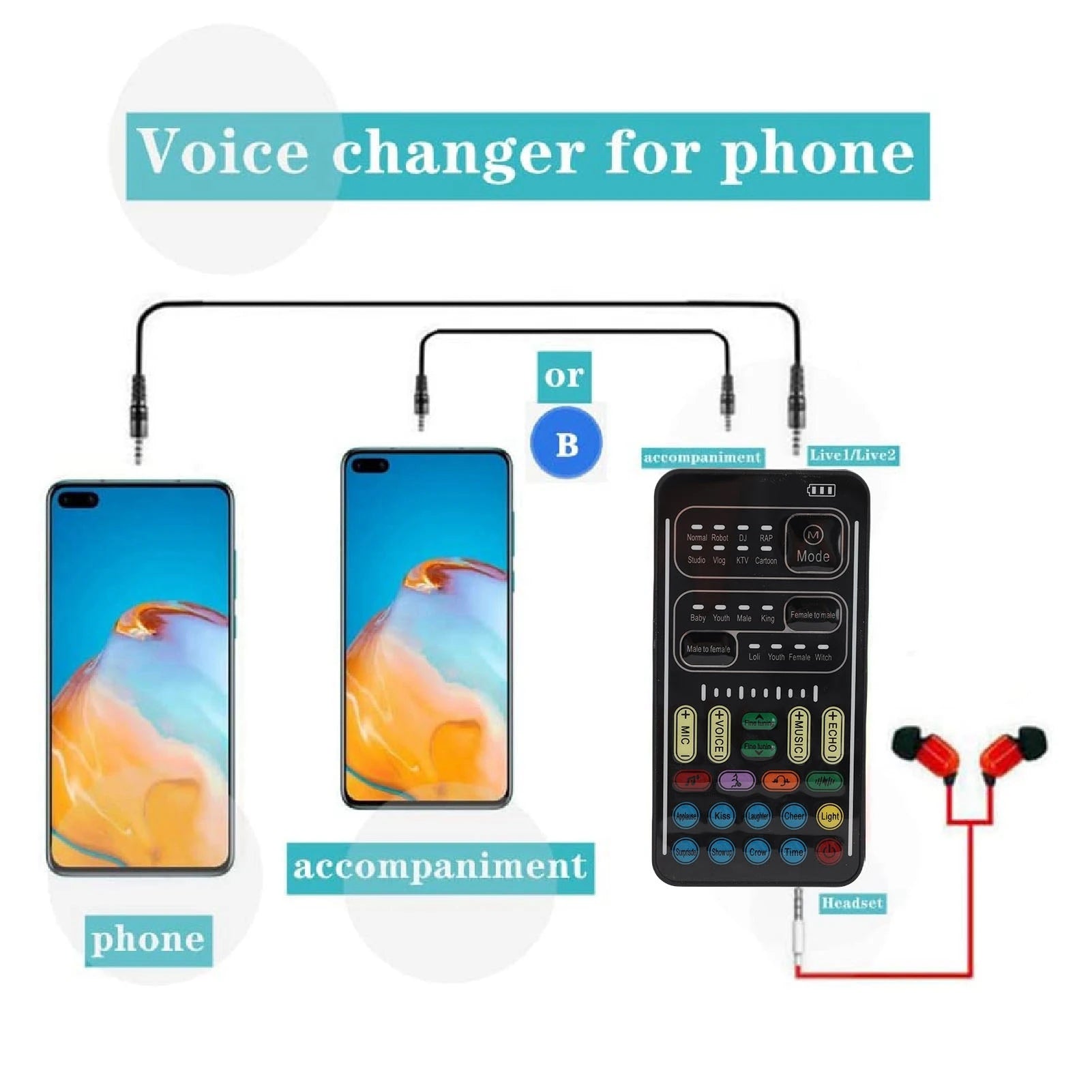 Voice Disguiser 8 Built in Sound Effects Handheld Voice Changer Portable Multiple Connection Modes ABS for Live Streaming