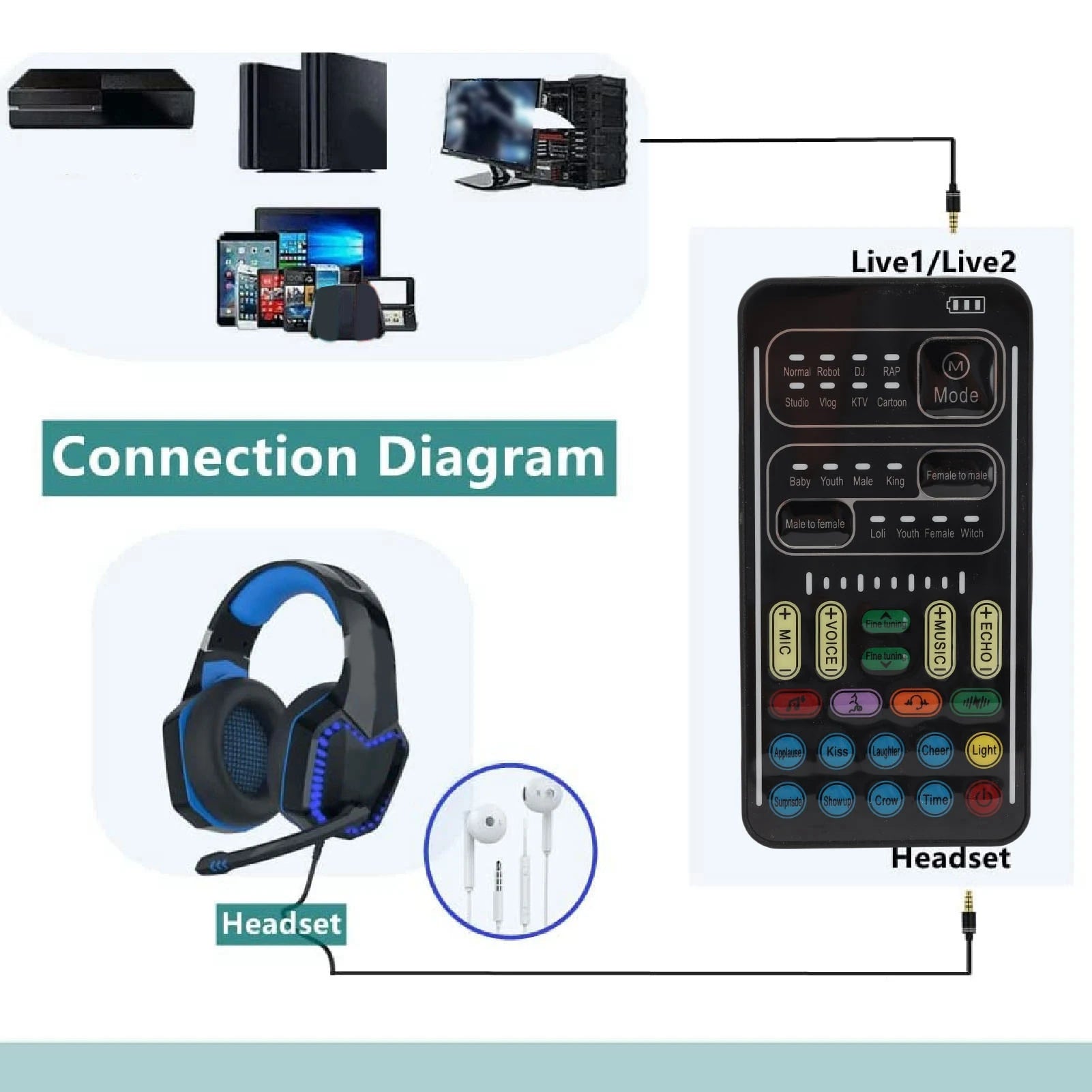 Voice Disguiser 8 Built in Sound Effects Handheld Voice Changer Portable Multiple Connection Modes ABS for Live Streaming